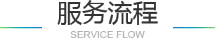 關于我們- - 拉盯科技智能創(chuàng)造生活